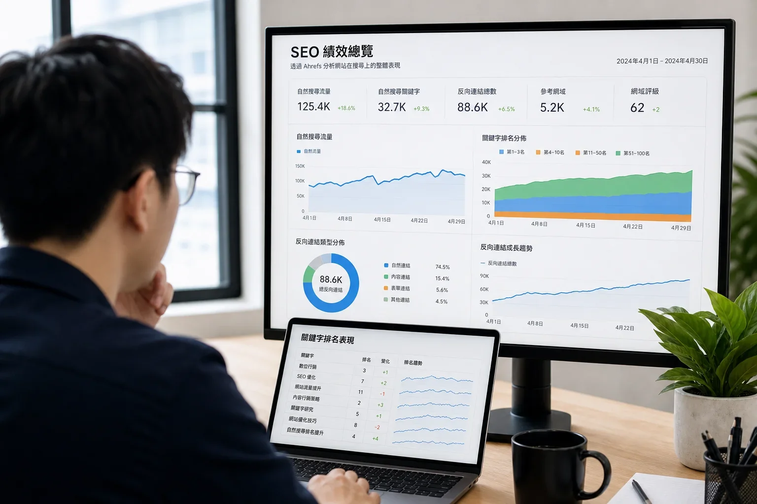 小型企業 SEO 工具選擇指南：在明亮的辦公室中，一位專業人士分析Ahrefs的SEO指標數據，顯示有機流量、關鍵字排名和反向連結圖表，展示小型企業SEO工具選擇指南的實用性