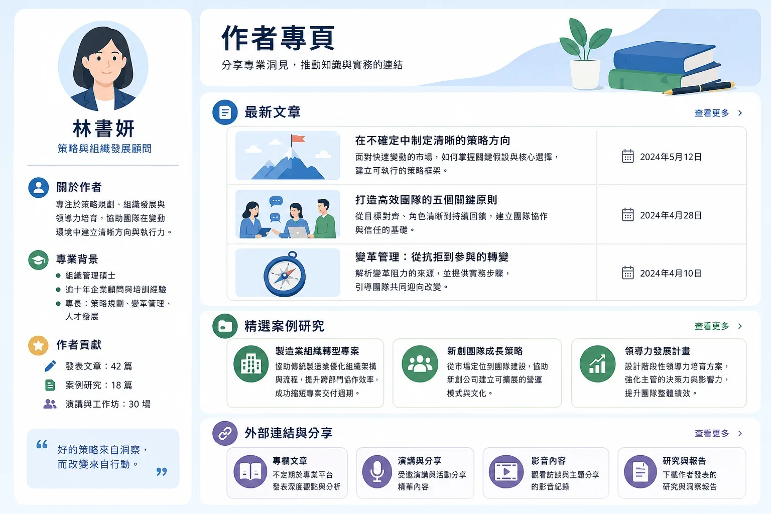 EEAT 如何影響網站排名:展示有效的作者頁面佈局,包括文章列表、案例研究和外部連結,強調EEAT如何影響網站排名