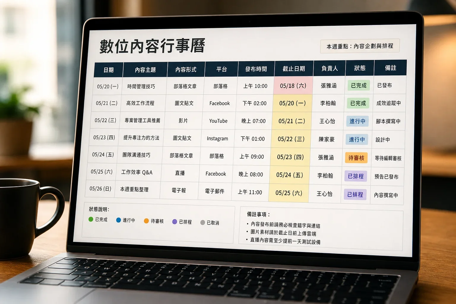 在現代辦公室環境中，筆記本電腦螢幕上顯示的內容日曆，包含主題、截止日期和負責人等欄位